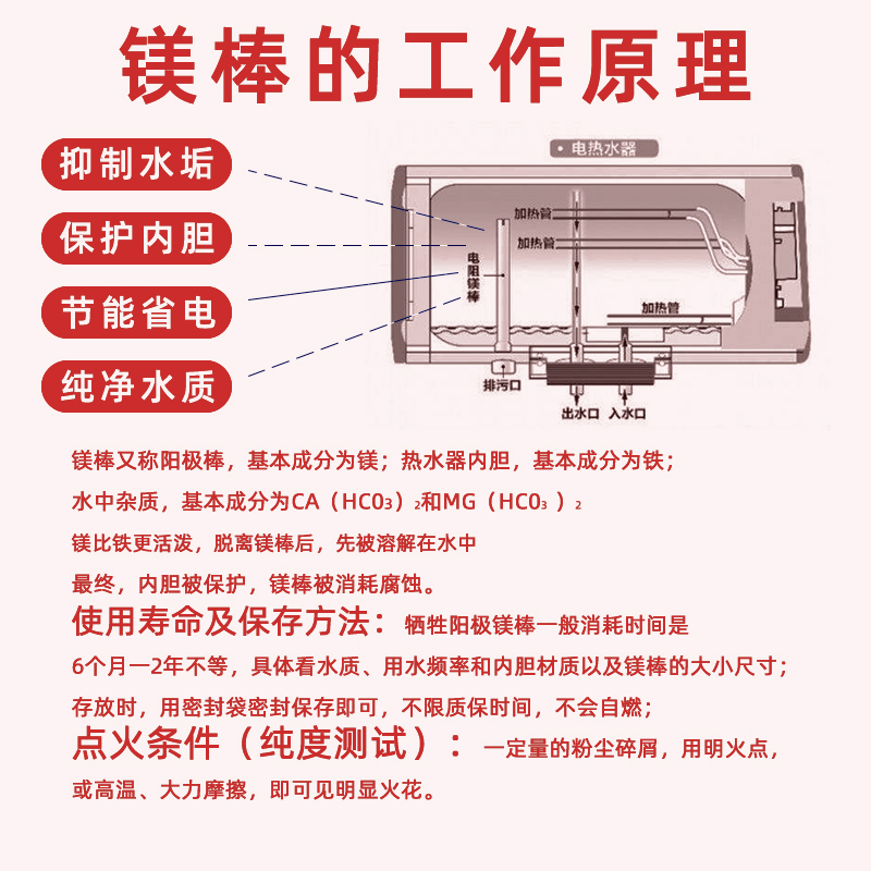 适用于海尔电热水器镁棒原装60升es50h排污口阳极原厂其他生活家电