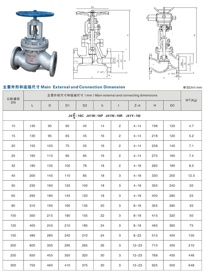 上海凯尔特阀门l41h-64100c铸钢法兰楔式明杆节流阀其他阀门
