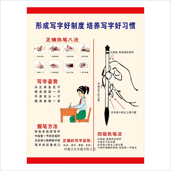 正确小学生握笔姿势儿童儿童书书法挂图kt坐姿写真
