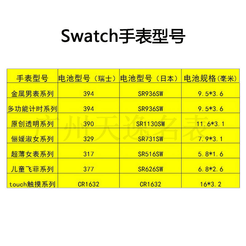 swatch斯沃琪手表原装电池390sr1130sw瑞士renata394纽扣电子2粒