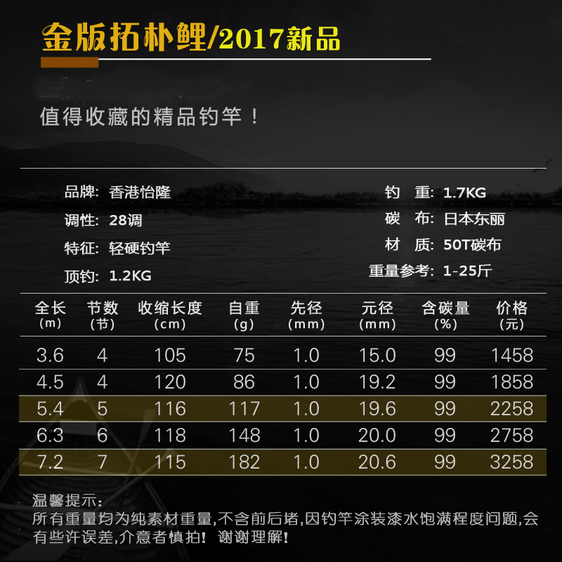 香港怡隆金版拓扑鲤高碳碳布台钓竿手竿碳素台钓竿