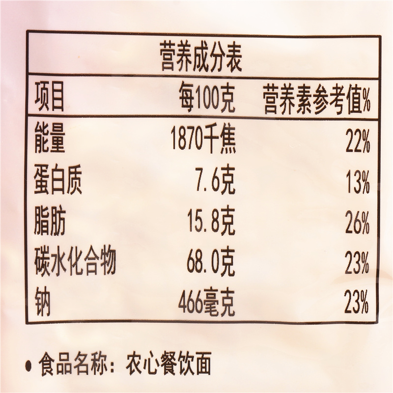 辛拉面营养成分表图片