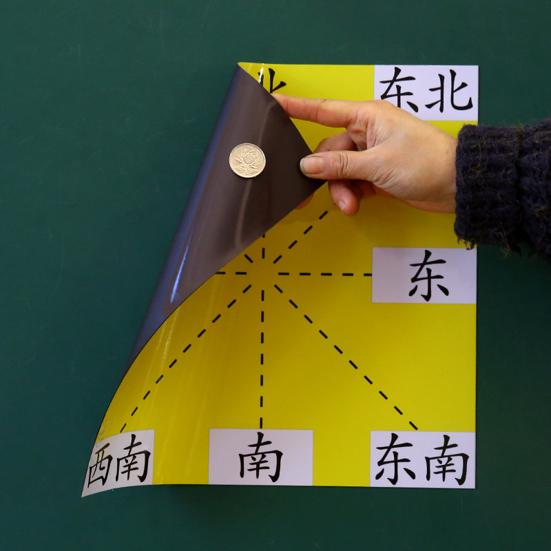 教学优质加厚磁性教师学用东南西北方向方位坐标磁性贴