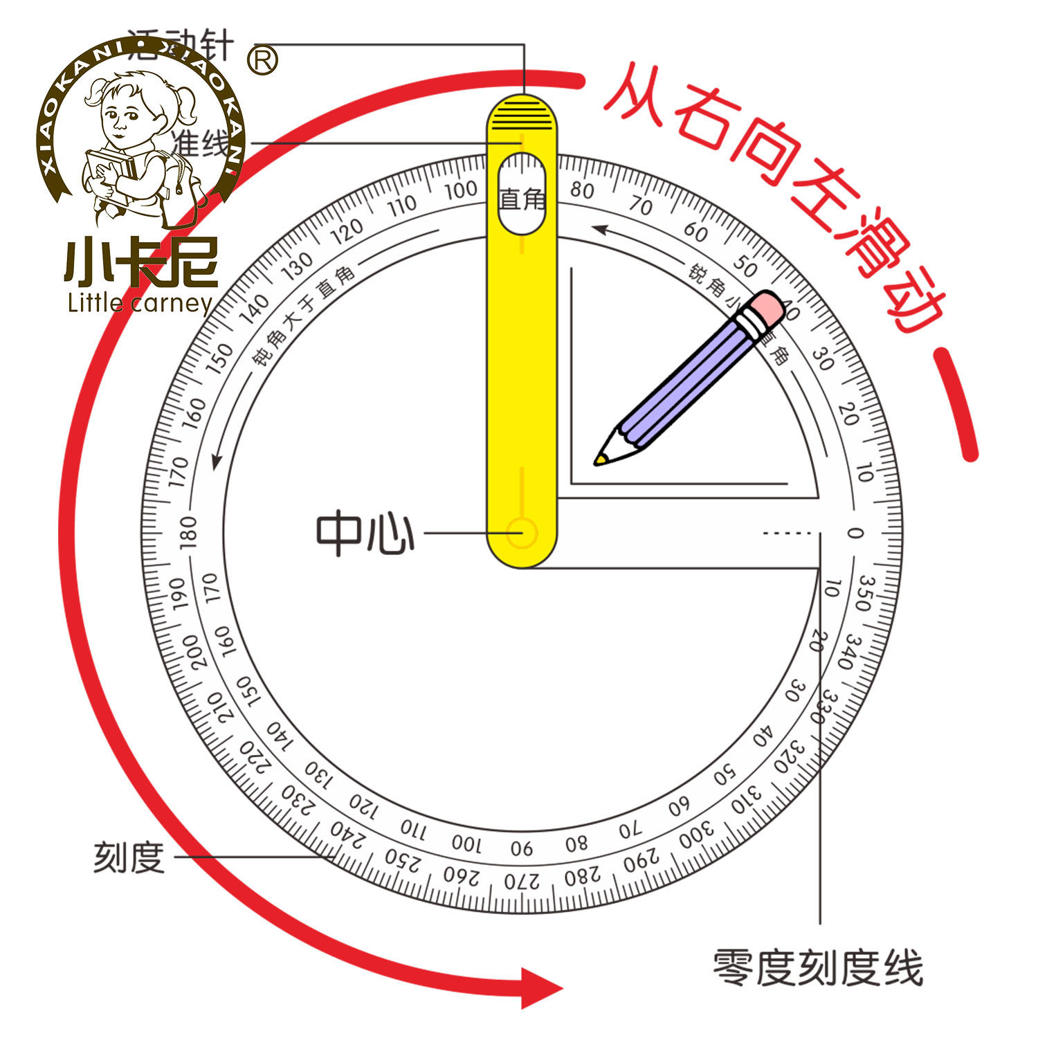 数学二年级活动量角器角尺小学生儿童钝角直角锐角各类尺