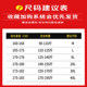 2020 men's jacket Korean version of the autumn and winter plus velvet collar jacket flying baseball jacket collar men's sports and leisure 2020 men's jacket Korean version of the autumn and winter plus velvet collar jacket flying baseball jacket collar men's sports and leisure