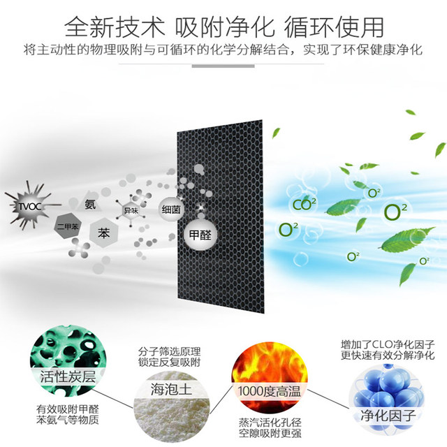 Maternal and child pregnant women's household in addition to formaldehyde to absordel formaldehyde activated carbon package new house activity carbon cloth repair bamboo charcoal package 9 Maternal and child pregnant women's household in addition to formaldehyde to absordel formaldehyde activated carbon package new house activity carbon cloth repair bamboo charcoal package 9