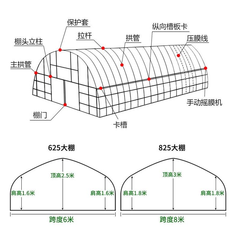 钢架大棚施工方案图片