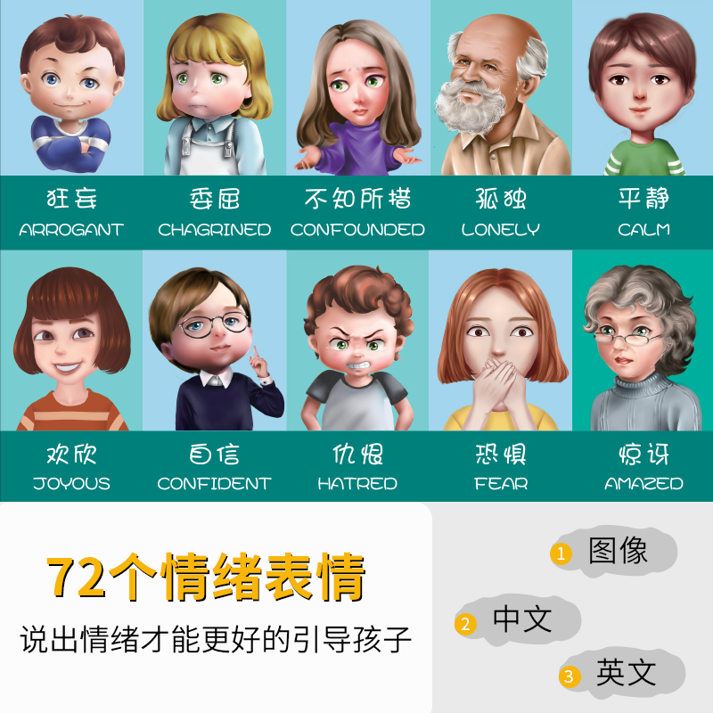 情绪认知脸谱谱图面部表情识别管理表达插画玩具挂图