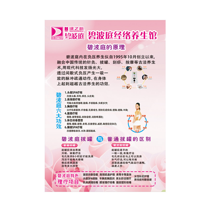 新款碧波庭理疗项目好处宣传海报画美美容院背部私密写真