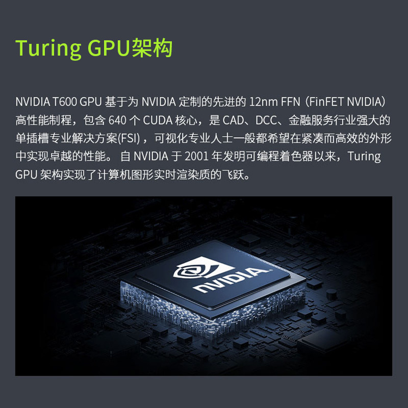 丽台quadrot6004gp620升级替代图灵多屏制图设计显卡