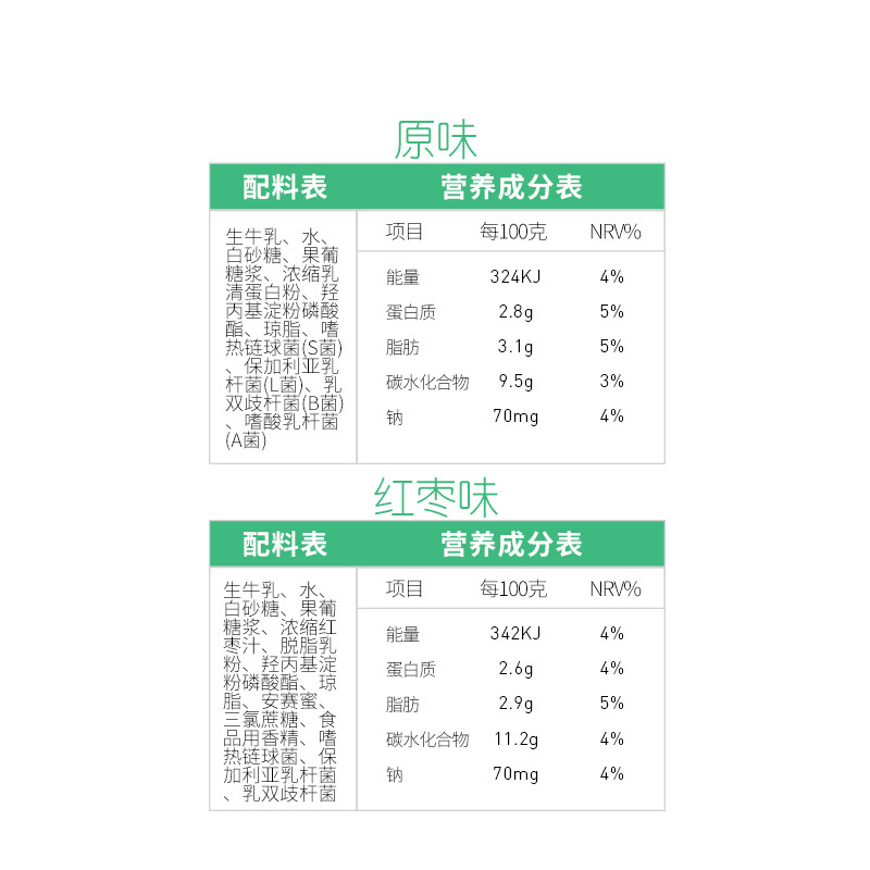 伊利益消酸奶红枣风味发酵乳原味红桶绿桶早餐奶450g*5瓶整箱装