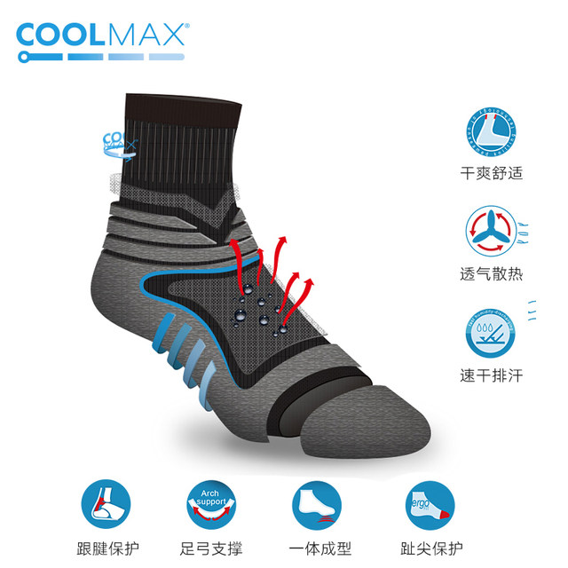COOLMAX sports socks female household socks authentic Chinese sock sweat-absorbent quick dry shortings four seasons universal running socks COOLMAX sports socks female household socks authentic Chinese sock sweat-absorbent quick dry shortings four seasons universal running socks
