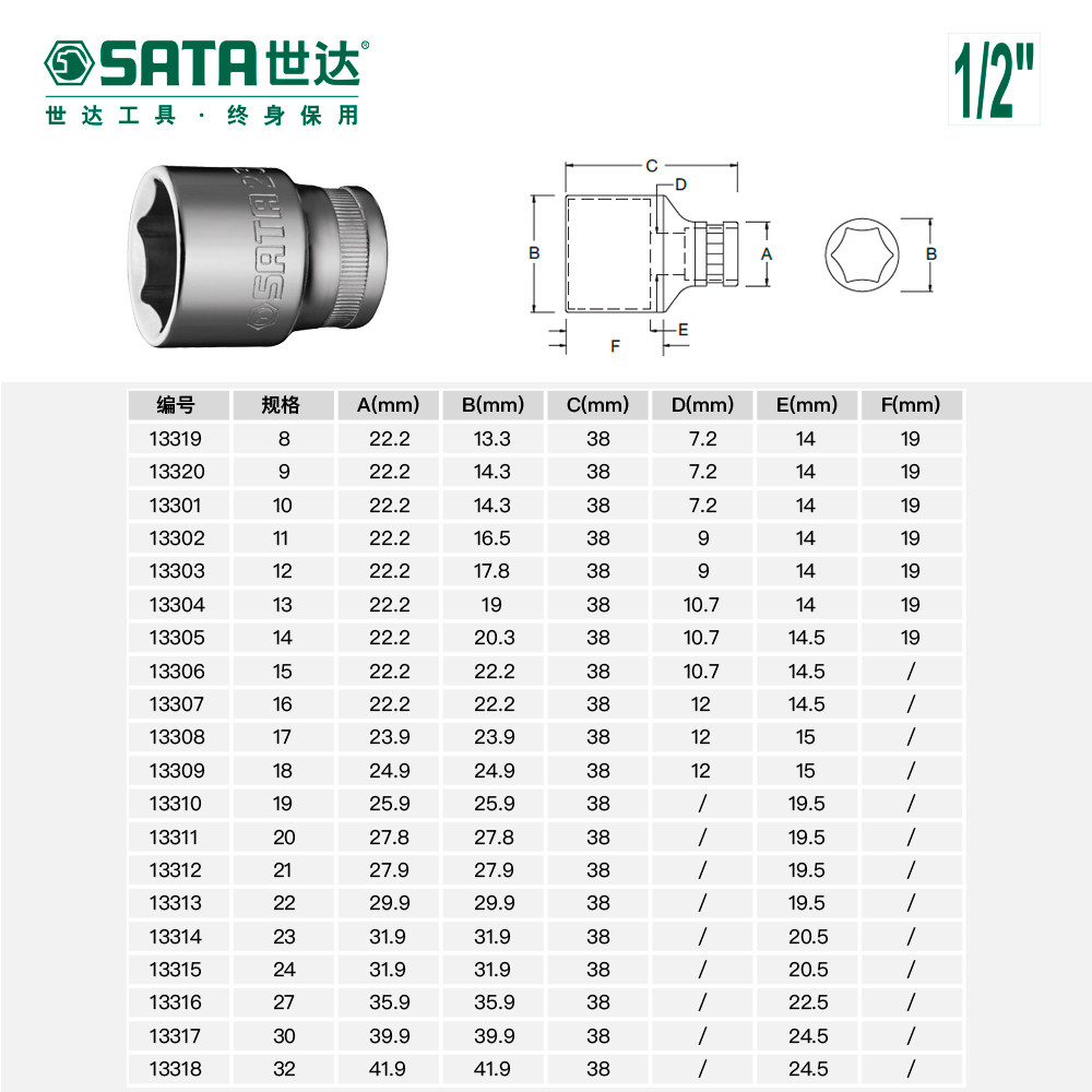 世达工具套筒头 8-32mm 电动扳手套筒头12.5mm1/2大飞外六角套筒