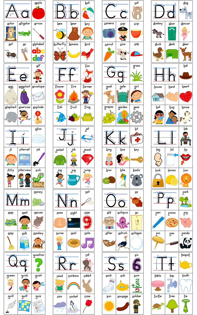 phonics英语自然拼读卡片26个英文字母闪卡大小写带笔画笔顺教具