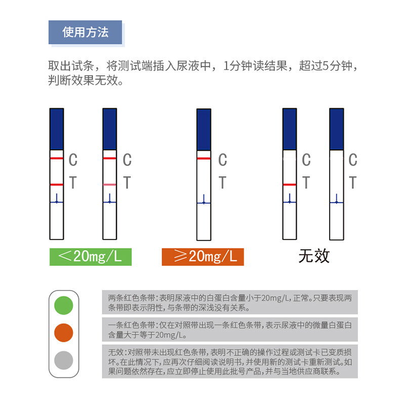 怡成尿微量白蛋白试纸高血糖血压痛风高尿酸慢性肾炎人群家用自测