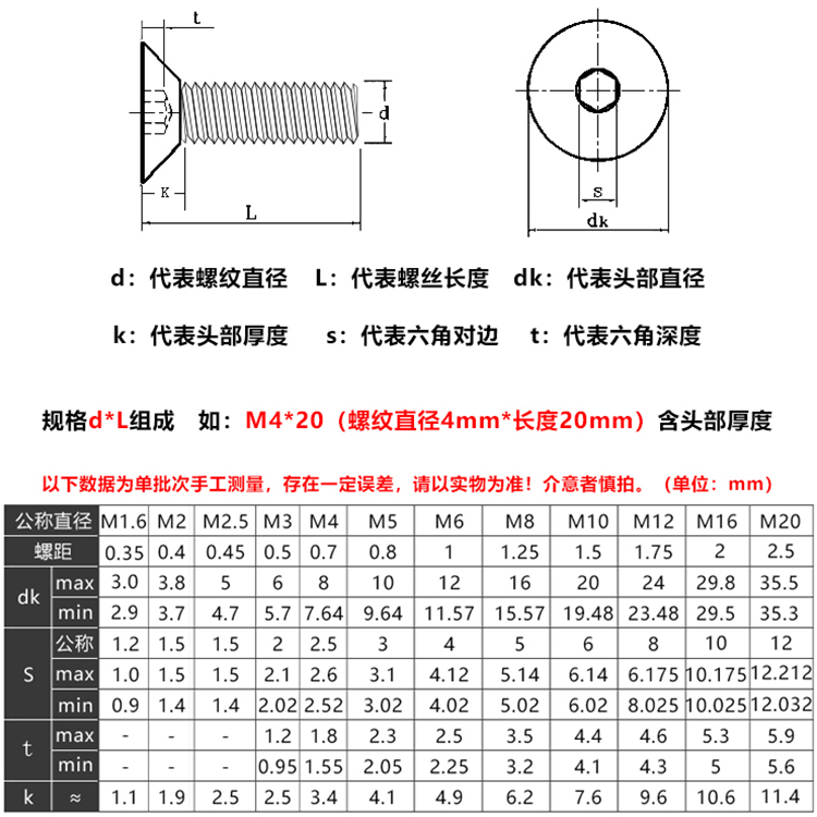 m4沉头螺钉尺寸图片