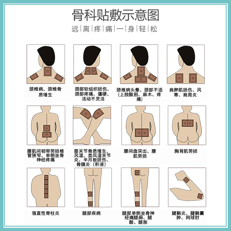 正品医用三伏伏贴穴位贴敷治疗贴冬病夏皇圣堂膏药贴(器械)