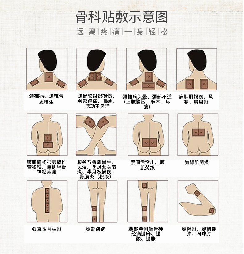 皇圣堂热奄包腰带专用腰间突出腰肌劳损风湿关节炎腰疼膏药贴器械