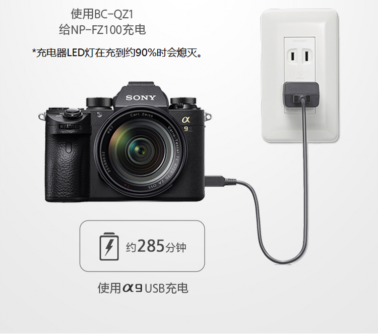 索尼fz100电池充电器a6600a7m3a7r3a7r4a9bc-qz1数码相机充电器