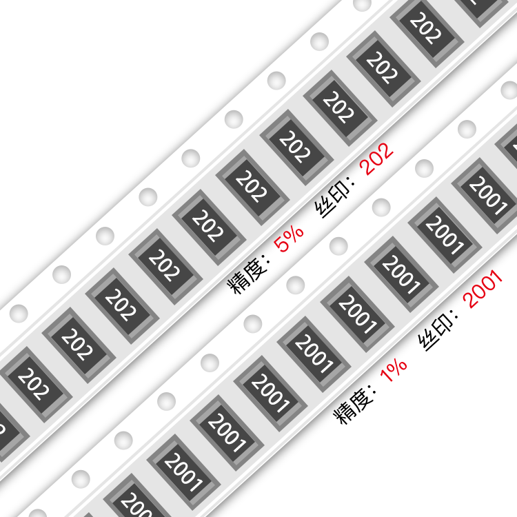 2k贴片电阻精度丝印20010603080512062512电阻器