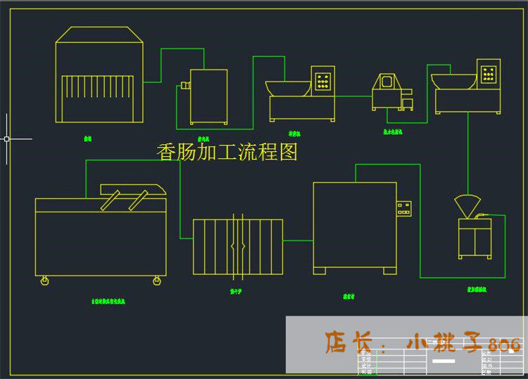 某地肉类食品香肠食品加工厂整体设计cad图纸 说明