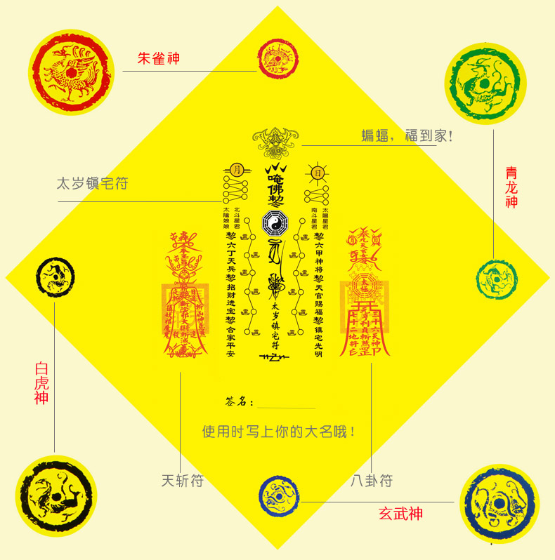 开光赐瑞门福五行八卦符福字镇宅海神门幅符福阴阳五行护身符正品