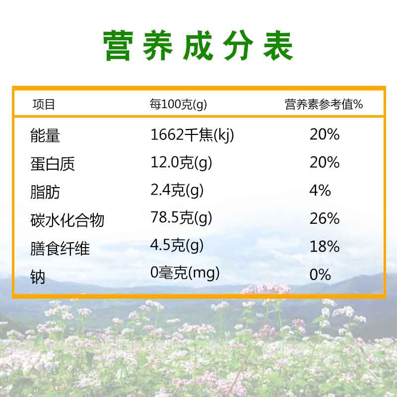 荞麦营养成分表100克图片