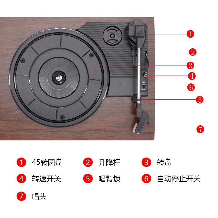 留声机组成部分图片图片