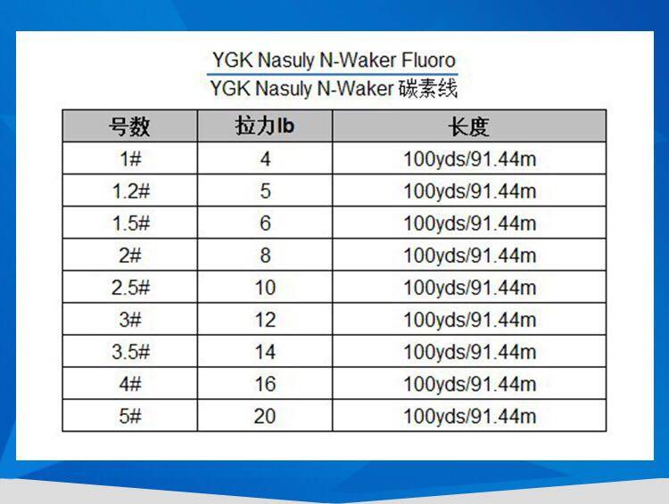 路亚线鱼专业91米导线线前竞技碳线softygk鱼线