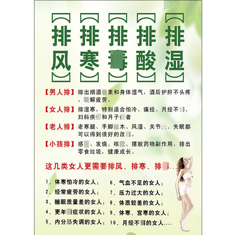 包邮养生馆美容院排风排寒排酸毒图片海报挂图广告展板定制墙贴画