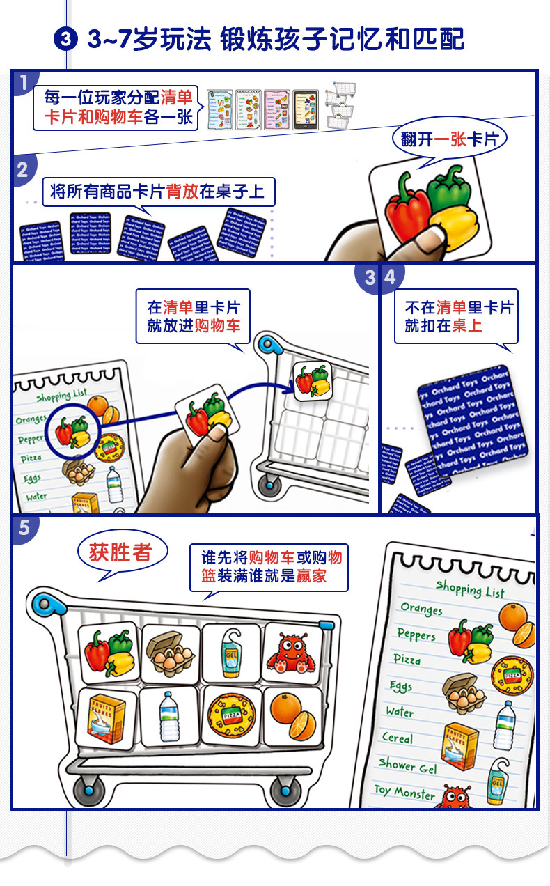 orchardtoys购物清单shoppinglist记忆配对儿童桌面儿童桌面游戏类