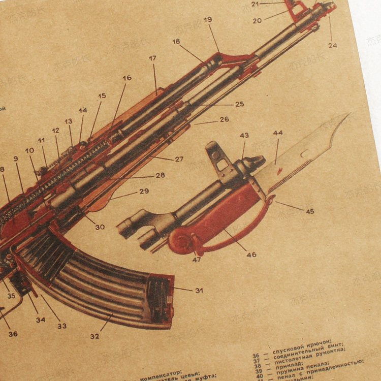 ak47改进型akm结构图怀旧复古牛皮纸海报宿舍酒吧现代装饰画