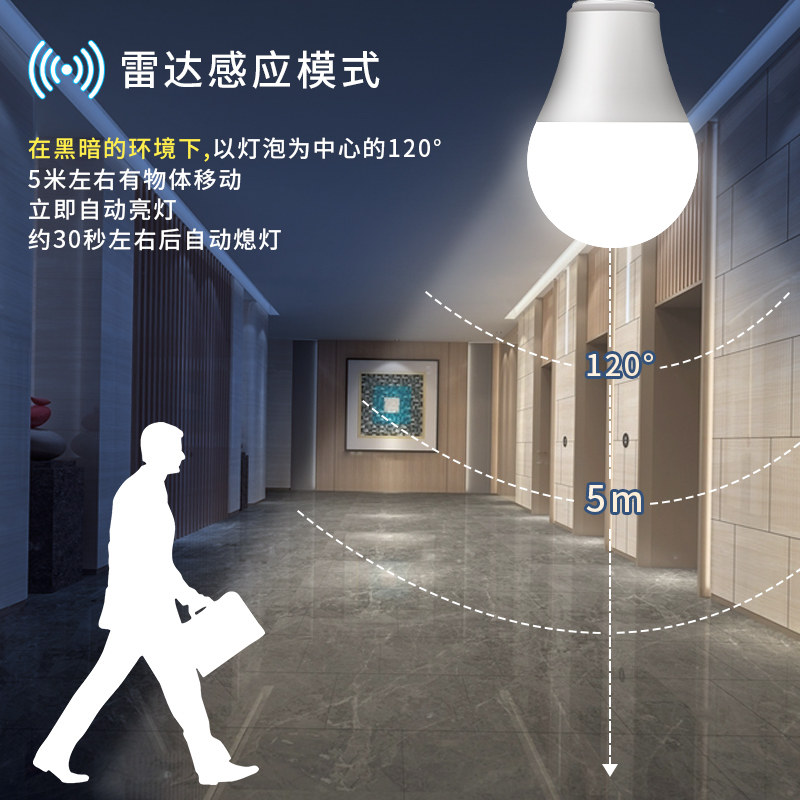 声控灯楼梯感应灯红外线人体led雷达智能灯泡走廊楼道过道家用5w