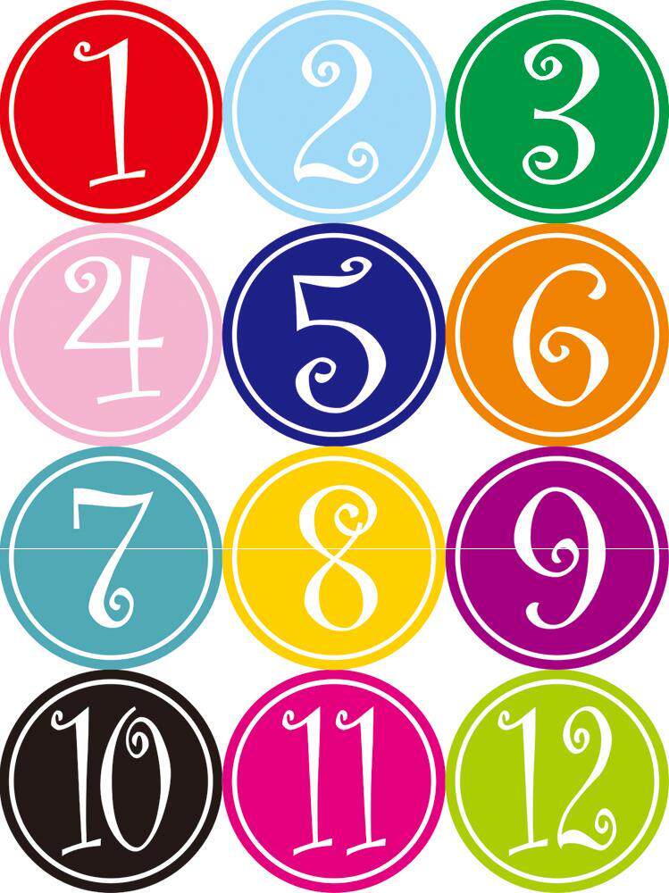 数字贴纸名字号码粘贴编号墙贴卡通桌子早教不干胶标签