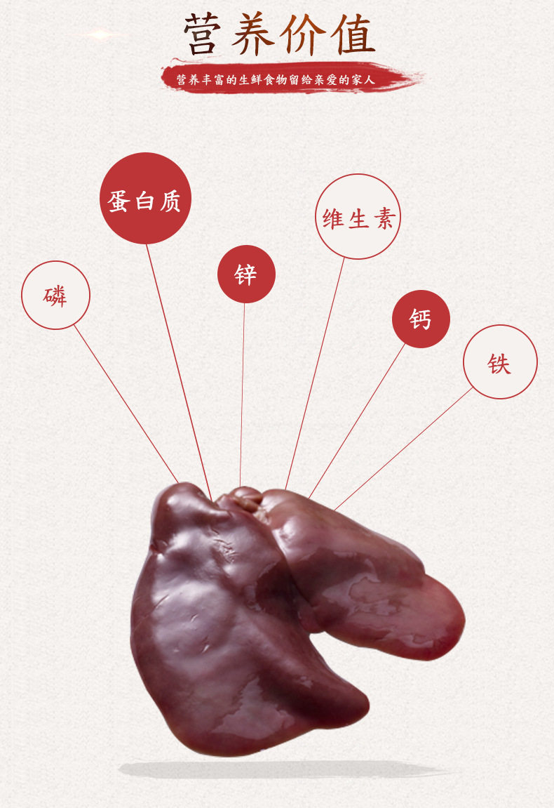 生鸭六和新鲜冷冻内脏鸭品火锅食材六合食品包其它鸭肉类
