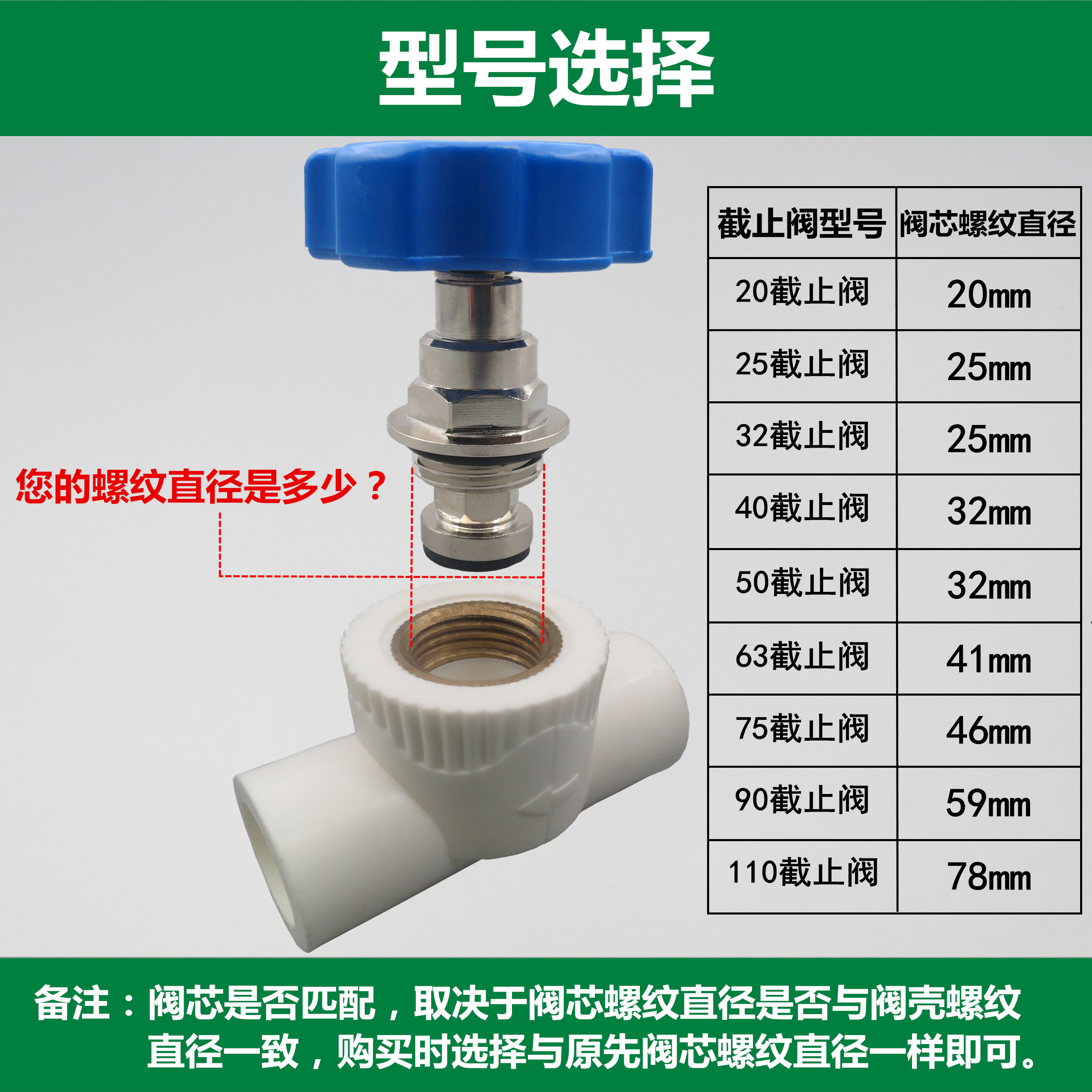 阀芯ppr截止阀pe阀门升降式铜开关配件水管ppr管