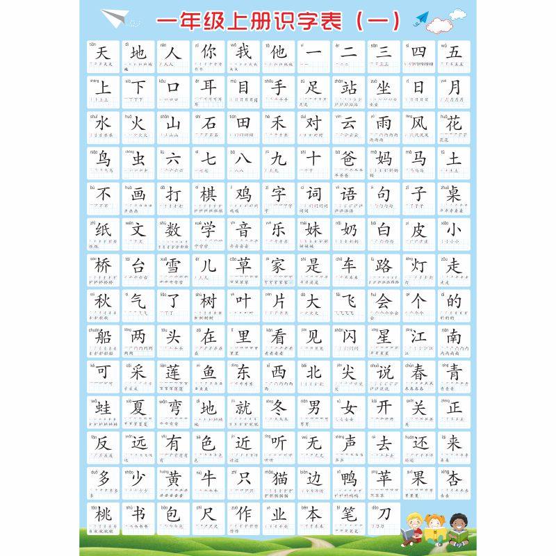 字表一年级下册生字挂图拼音小学生语文上册儿童玩具挂图
