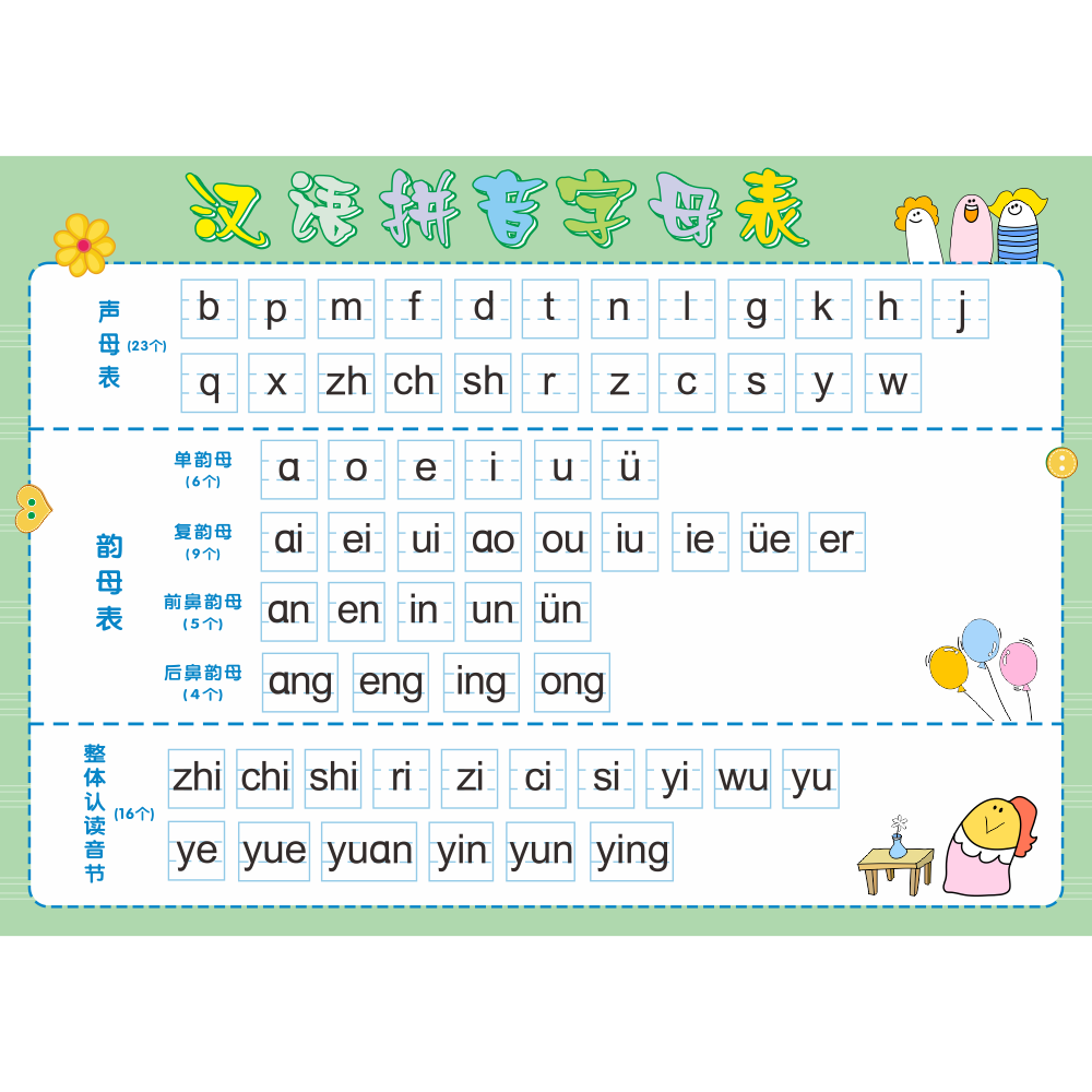 aoe一年级汉语拼音字母表墙贴小学声母韵母整体体认软装墙贴