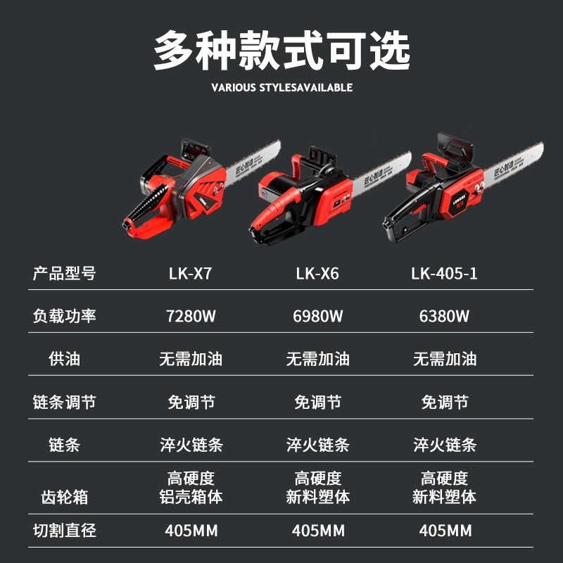 电锯伐木锯家用电链锯小型大功率手持电动切割链条锯树锯子多功能