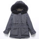 Down jacket women's mid-length 2020 winter new style Velcro hot style small parker big fur collar thick coat Down jacket women's mid-length 2020 winter new style Velcro hot style small parker big fur collar thick coat