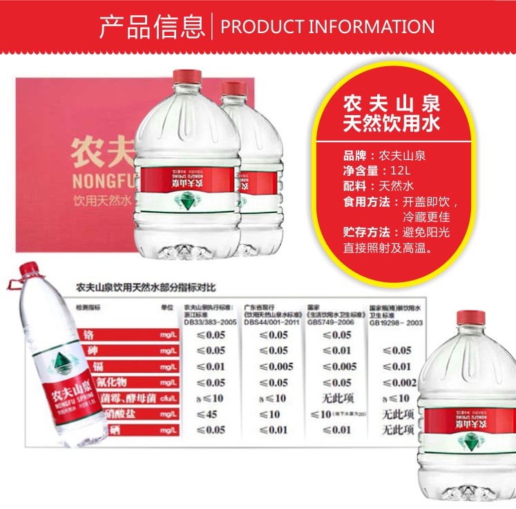 一桶水多少升图片