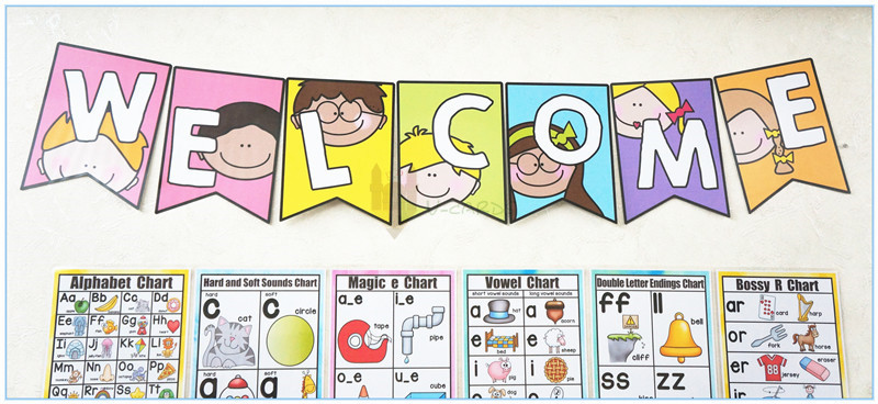 phonicschart自然拼读规律表海报导字母单词启蒙早教闪卡