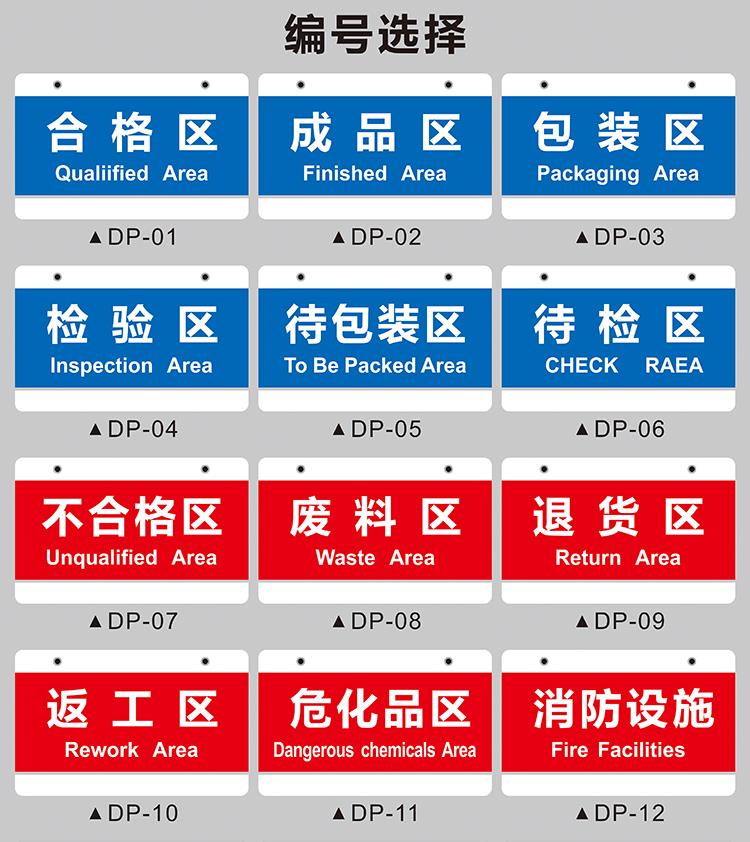 超市生产线标语分类放置分区商品工厂车间区域标志
