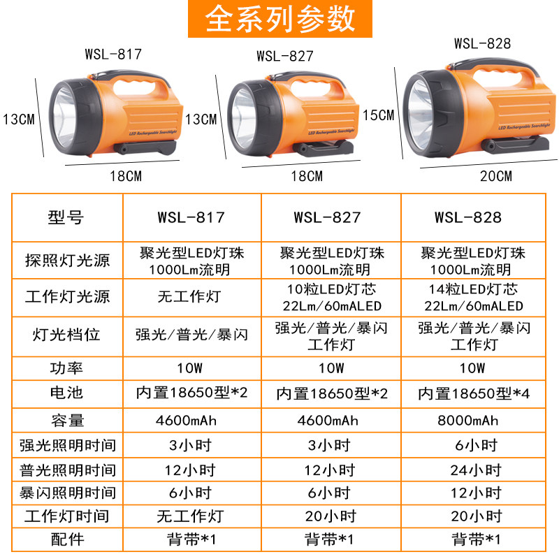 华升黑豹wsl827强光led防爆手电筒超亮探照灯燃气化工厂手电筒