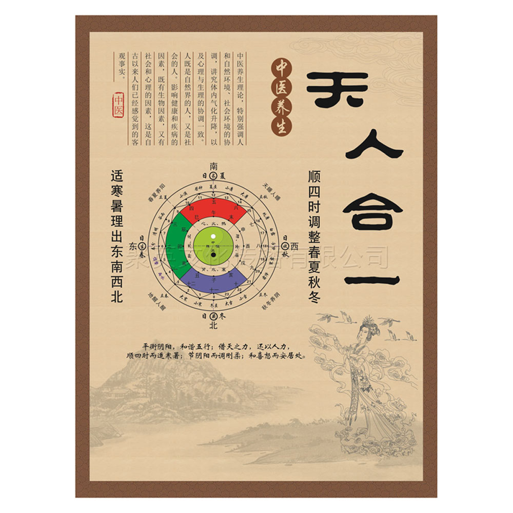 中医养生天人合一阴阳五行人和自然平衡阴阳养生馆挂画墙画装饰画