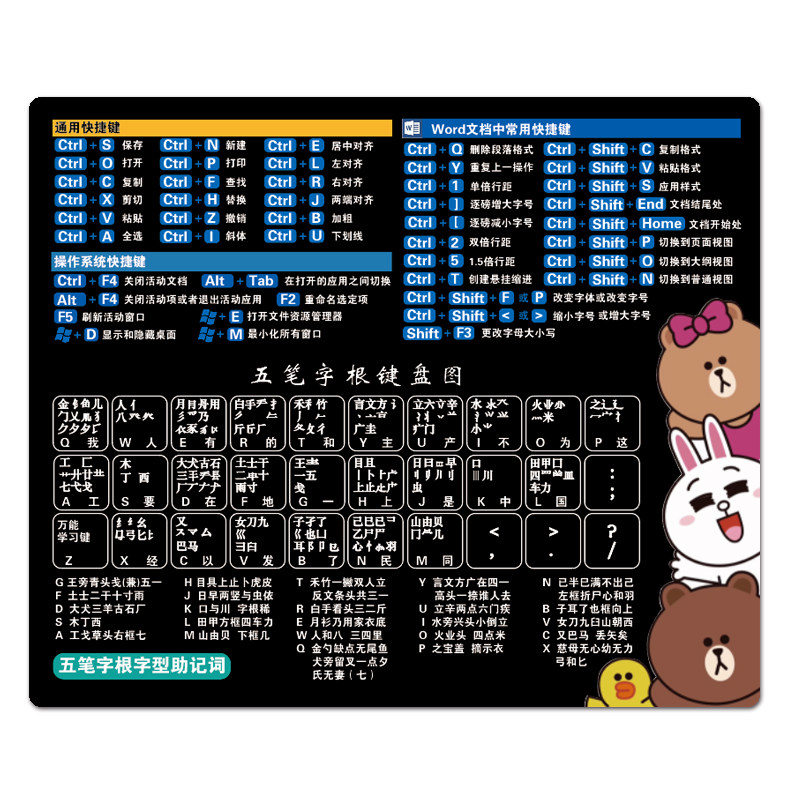 office办公软件快捷键集合wordexcelpptaips五笔鼠标垫