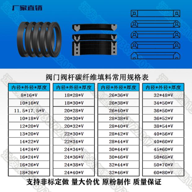 阀门阀杆v型圈填料高压泵压盖组合密封圈ptfe 四氟垫片 支持定做