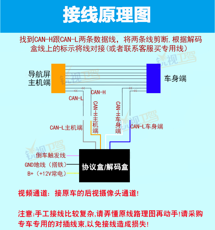 汽车can总线接线图图片