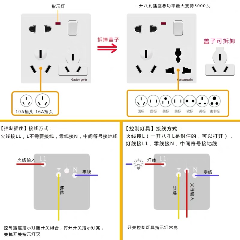 插座面板安装图解图片