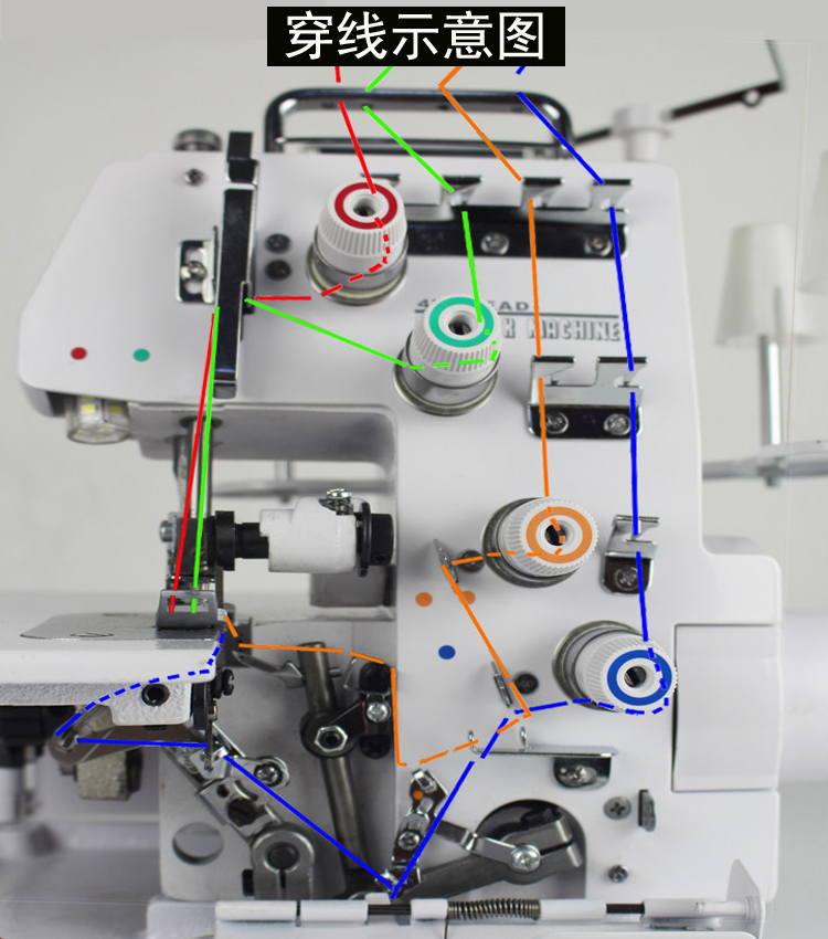 针巧丫爱可美脚踏电动台式锁边机小型包缝机三四线密拷包边码边机